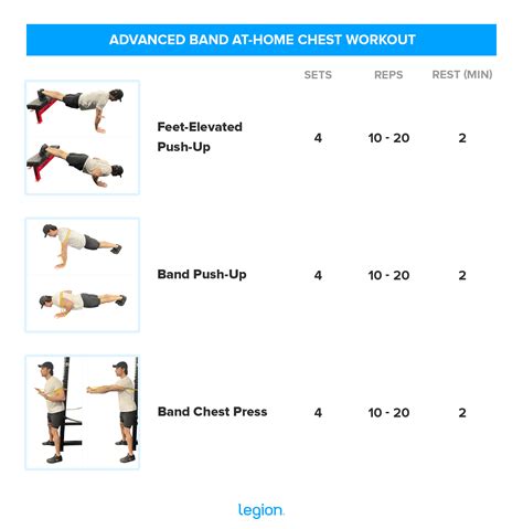 Best Chest Workout Routine Pictures Eoua Blog