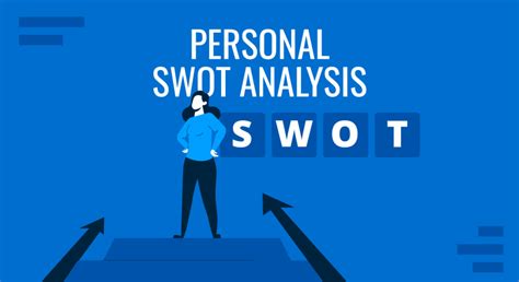 01 Personal Swot Analysis Slidemodel