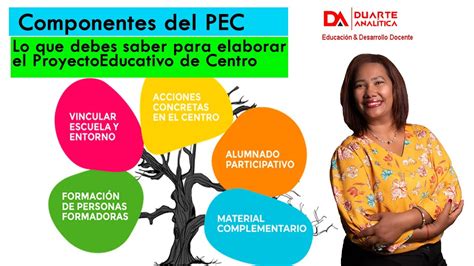 Desarrolla Tu Proyecto Educativo De Centro E Impulsa Tu Centro