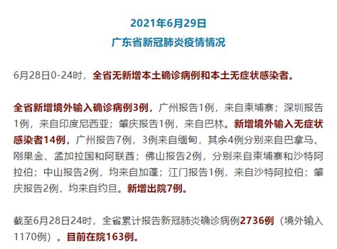 6月29日广州疫情最新数据公布 广东新增境外输入确诊病例3例 中国基因网