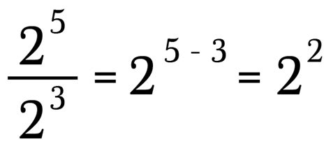 The “ Zero Power Rule” Explained Exponents Seem Pretty Straightforward By Brett Berry Math