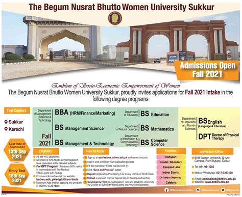 The Begum Nusrat Bhutto Women University BS Admissions 2021