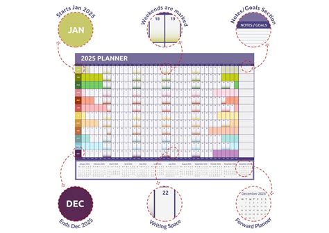 wall planner rainbow design evelay