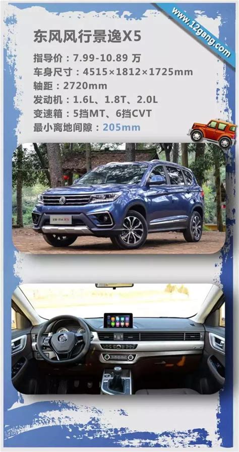 15万通过性好的5款国产suv，底盘高，夏季不怕水淹搜狐汽车搜狐网