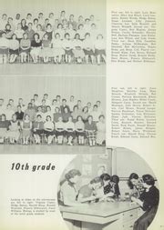 Langley High School - Aeronaut Yearbook (Pittsburgh, PA), Class of 1956 ...