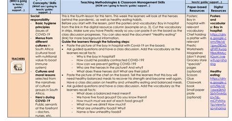 Lesson Plan Gr 4 Life Skills PSW Term 3 Week 4 Pdf Google Drive