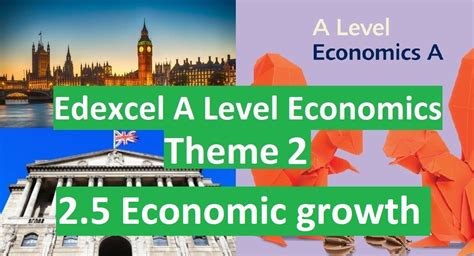 Edexcel A Level Economics Theme 2 2 5 Economic Growth Teaching