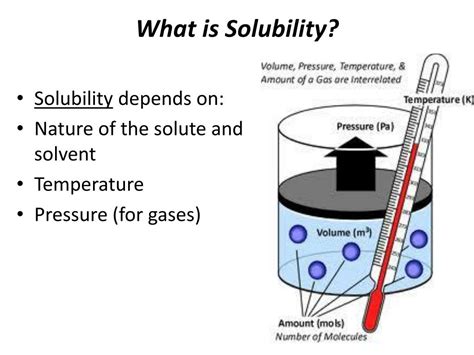 Ppt Solubility Powerpoint Presentation Free Download Id 2455815