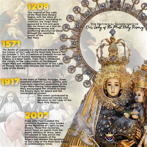 Mahal Na Birhen Ng Santo Rosario