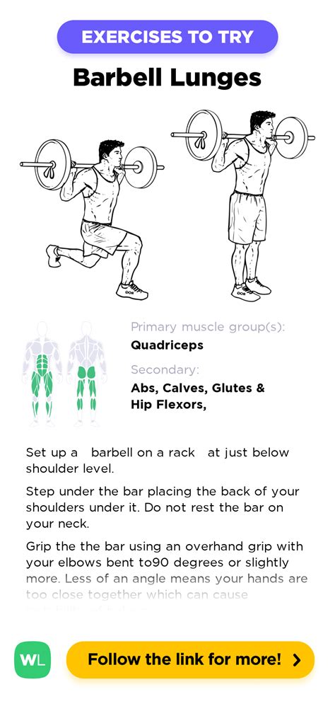 Barbell Lunges – WorkoutLabs Exercise Guide