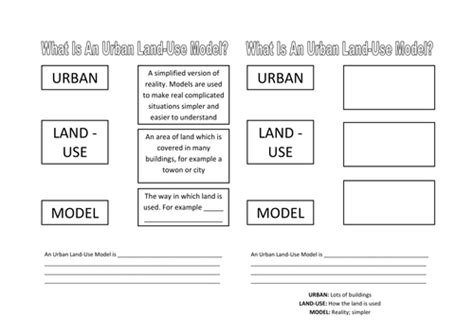 What Is An Urban Land Use Model Teaching Resources