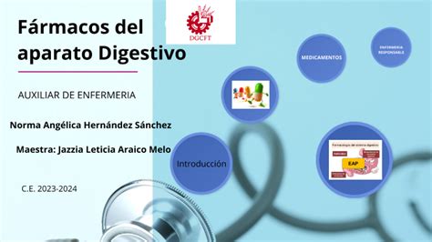 Farmacos Del Aparato Digestivo By Norma Angelica Hernandez On Prezi