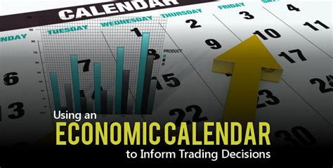 Using An Economic Calendar To Inform Trading Decisions