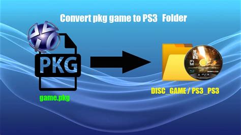 Convert Psx Iso To Ps Pkg File Viewergost