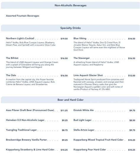 Full Menu And Pricing Revealed For The Return Of Akershus Breakfast In