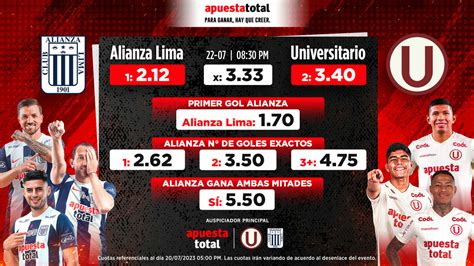 Alianza Lima Vs Universitario Por Torneo Clausura Datos Y Cuotas Del