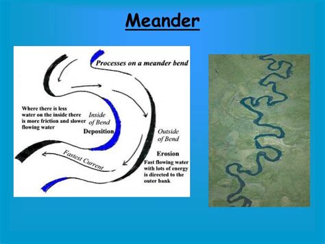 Meander river diagram - guglvox