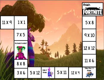 Fortnite Math Fluency Game (Multiplication to 144) by Teach from the heART