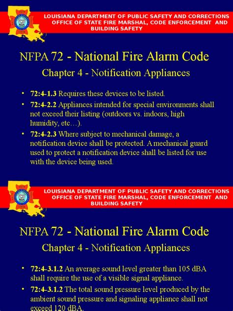 Nfpa 72 National Fire Alarm Code Firefighting Safety