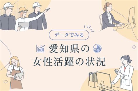 あいち女性の活躍促進応援サイト