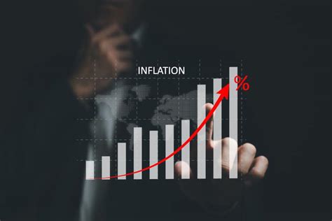 Rising Inflation Putting More Pressure On The Fed Goldco