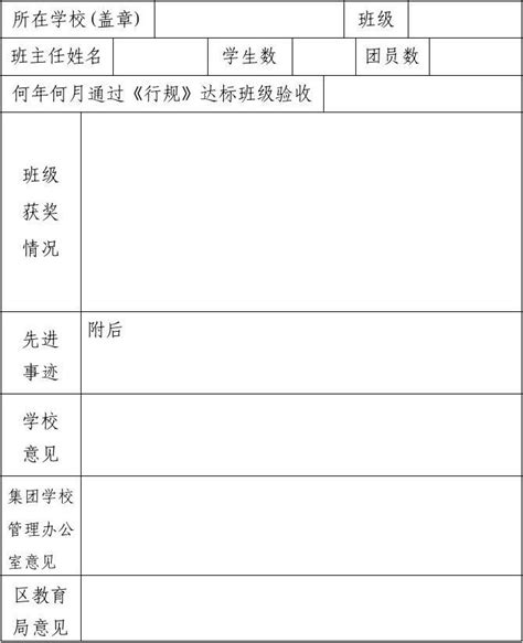 2012学年进班集体申报登记表 word文档在线阅读与下载 免费文档