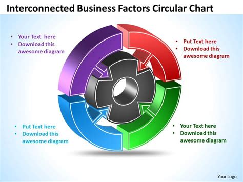 Interconnected Business Factors Circular Chart Powerpoint Templates Ppt Presentation Slides 812