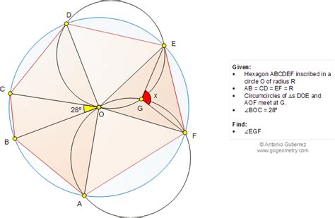 Math, Geometry Problem 1049: Hexagon inscribed, Circle, Circumcircle, Congruence, Angles, Mind ...