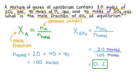 How To Calculate Mole Fraction From Phase Diagram Mole Fract