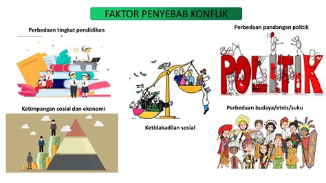 Materi BAB 3 Harmoni Dalam Keberagaman Pptx