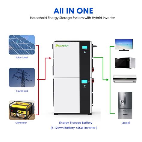 All In One Solar Power System V Ah Kwh Lithium Battery With