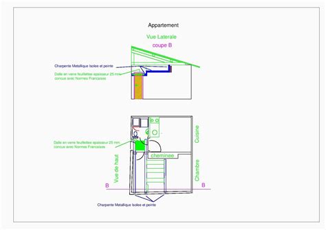 Schema electrique moteur triphasé 2 sens de rotation Combles isolation