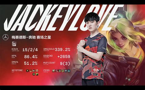 Jd Gaming Vs Top Esports Lpl 2022 Summer Playoffs Winners Bracket