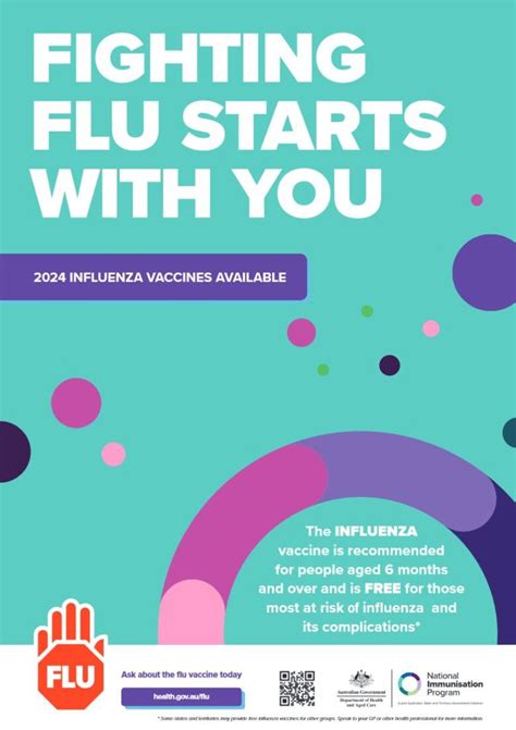 Influenza Vaccine Sorrento Medical Centre