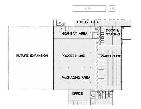 Food Processing Design Approach – Livermore Architecture & Engineering, Portland, Oregon ...