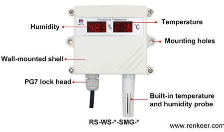 List Of Agriculture Sensors,Advantages Of Agriculture Sensors - Renke