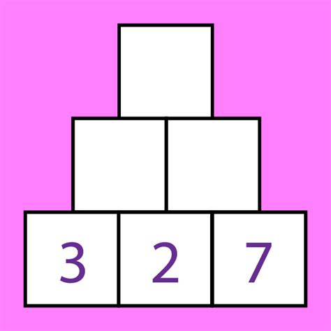 Multiplication Pyramids Maths Academy