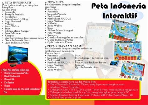 Peta Indonesia Interaktif: Peta Indonesia Interaktif | Peta Interaktif