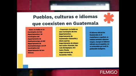 Pueblos Culturas E Idiomas Que Coexisten En Guatemala Identidad Y