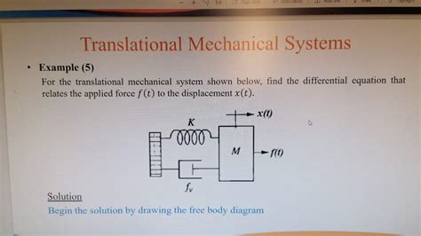 Solved Page View Read Aloud Translational Mechanical Systems