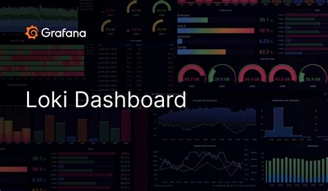 Loki Dashboard | Grafana Labs