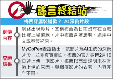 謠言終結站》梅西穿唐裝道歉？ Ai 深偽片段 政治 自由時報電子報