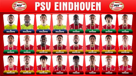 PSV EINDHOVEN SQUAD 2022 23 FT MARIO GOTZE CODY GAKPO JOEL DROMMEL