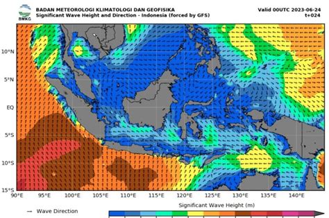 BMKG Waspada Gelombang Tinggi Hingga 4 Meter Di Perairan Selatan Jawa