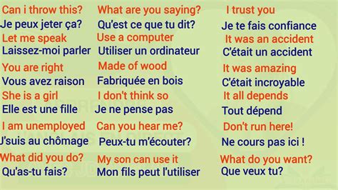 Apprendre Ces Phrases Simples Pour Parler L Anglais Et Le Francais