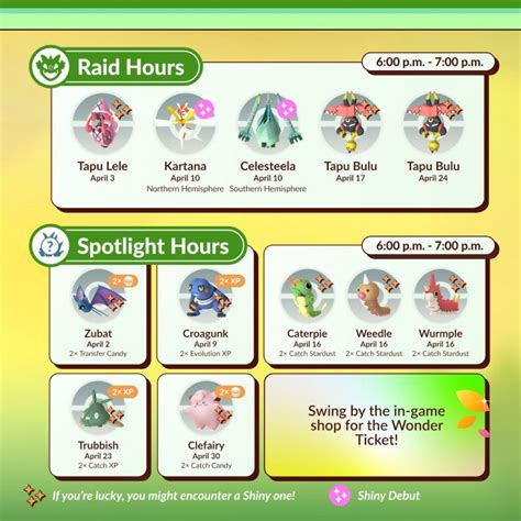 Pokemon Go Brings New Raids And Events In April 2024 Content Update