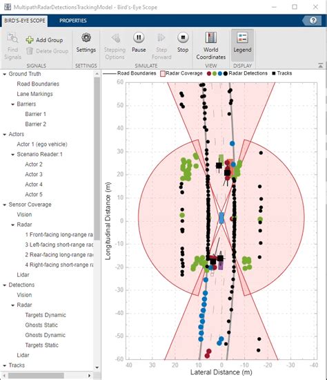 Radar And Camera Tracking