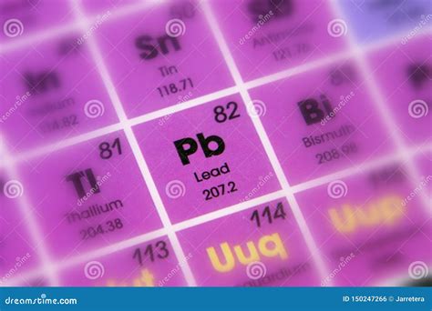 Chemical element Lead stock photo. Image of lead, system - 150247266