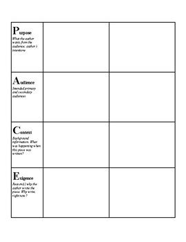 A Better Ap Language Rhetorical Analysis Graphic Organizer Spacecats