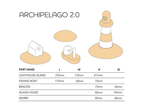 Archipelago 2.0 (Complete Set) - Permafrost design